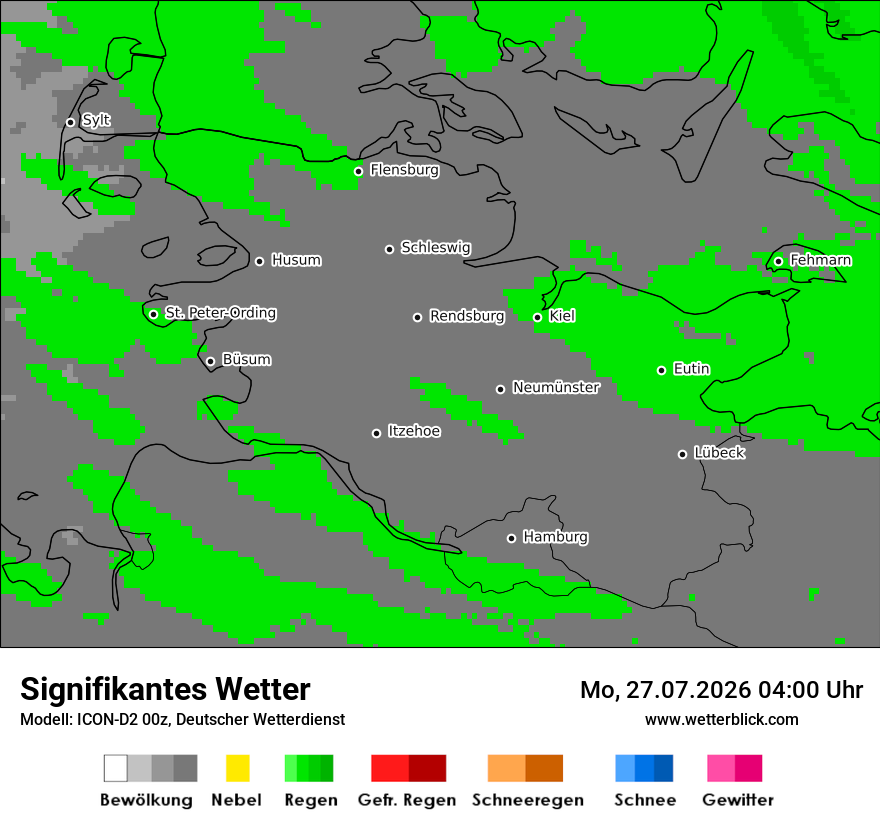 Signifikantes Wetter