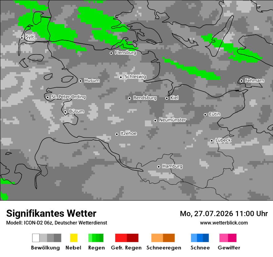 Signifikantes Wetter