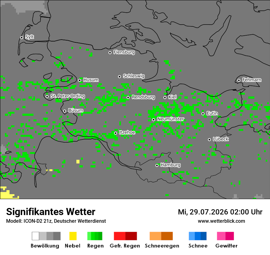 Signifikantes Wetter