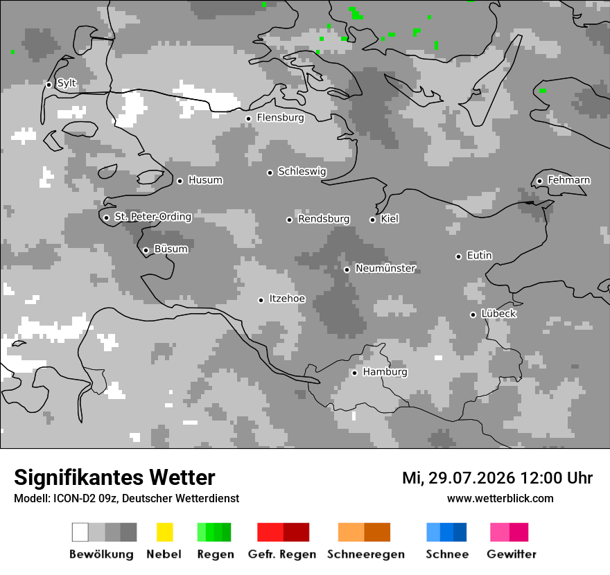 Signifikantes Wetter