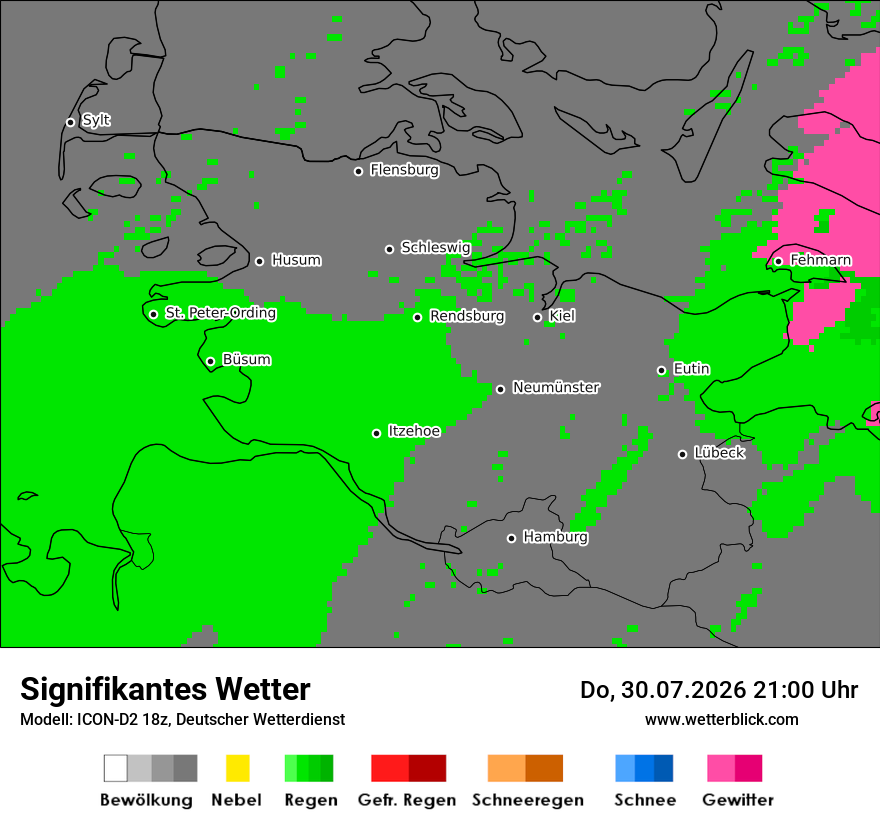 Signifikantes Wetter