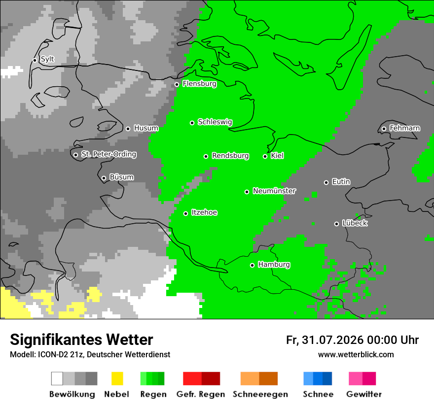 Signifikantes Wetter