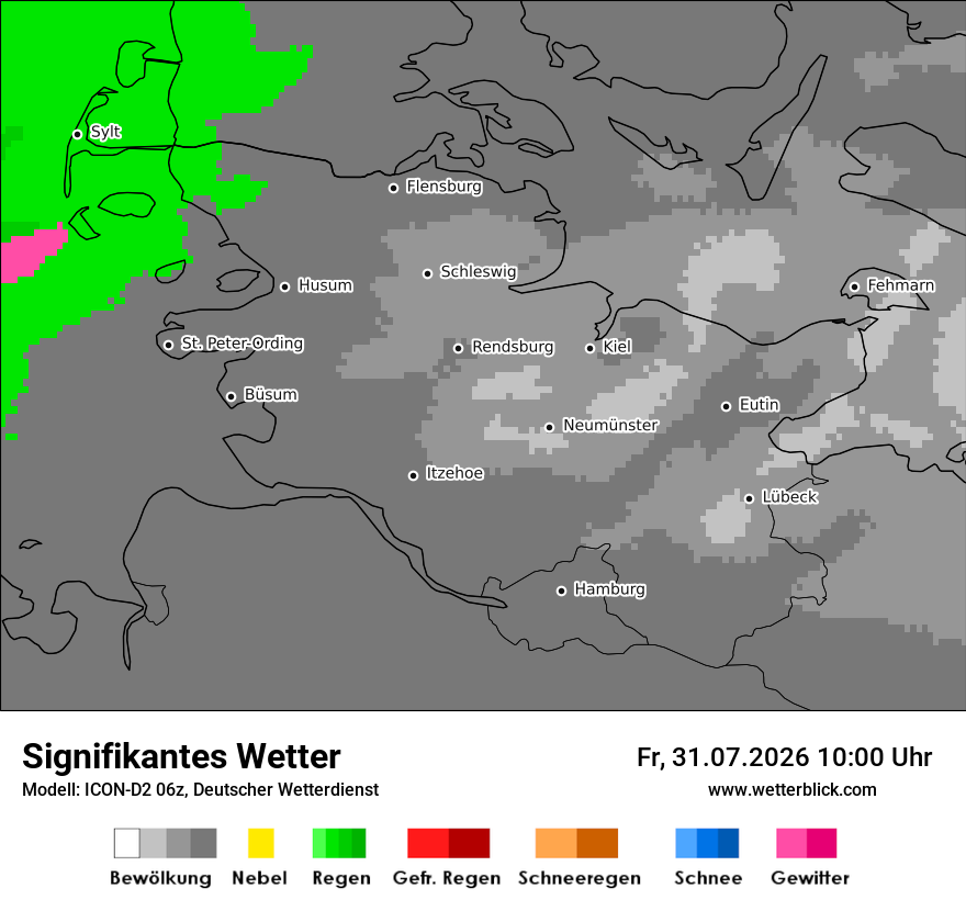 Signifikantes Wetter