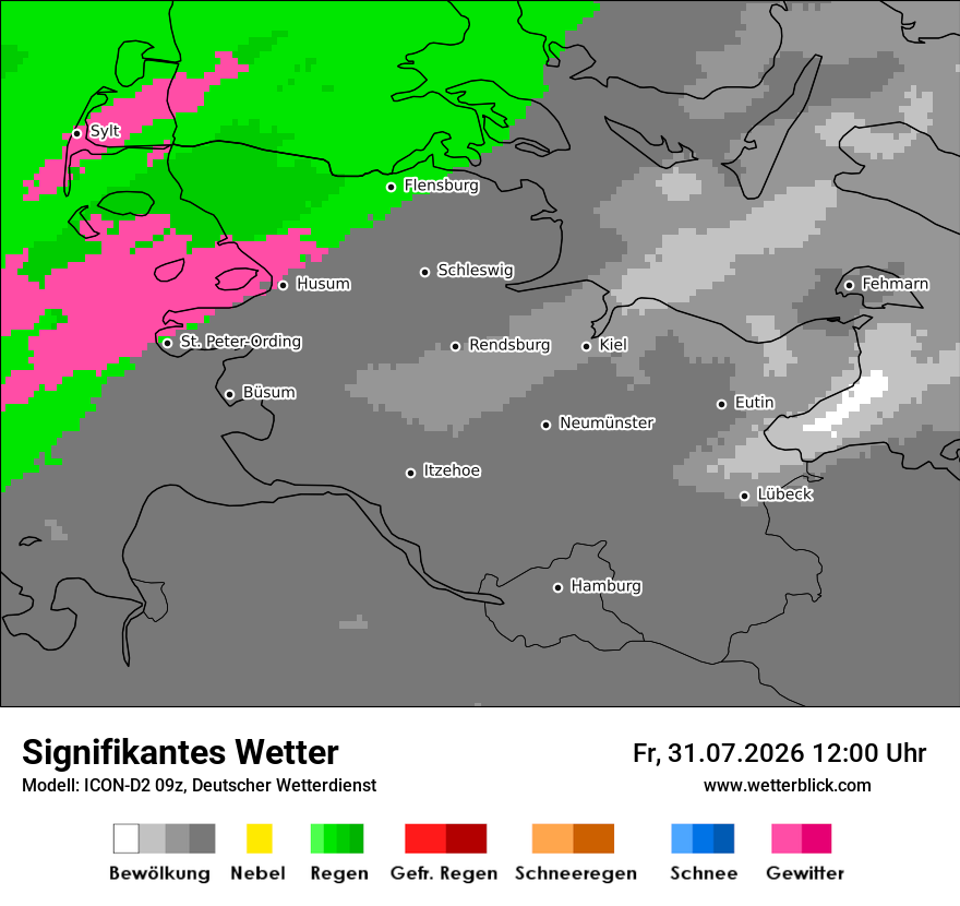 Signifikantes Wetter