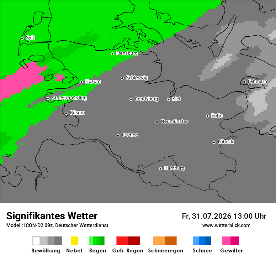 Signifikantes Wetter