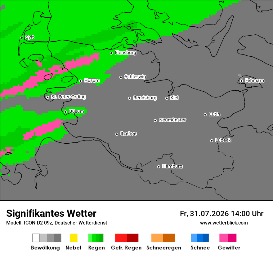 Signifikantes Wetter