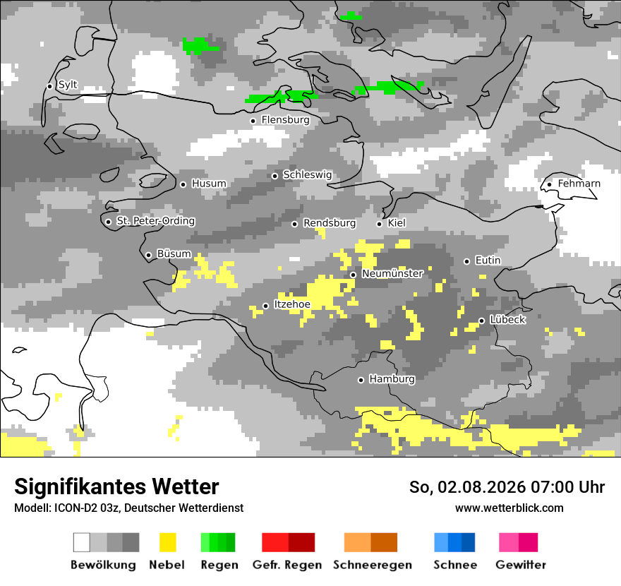 Signifikantes Wetter