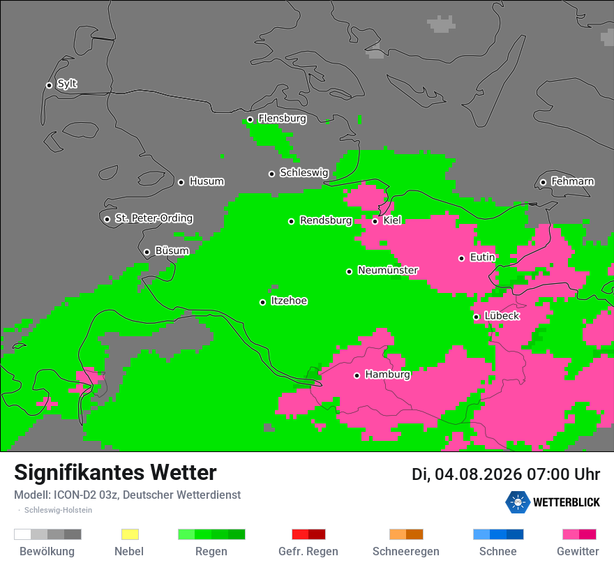 Signifikantes Wetter