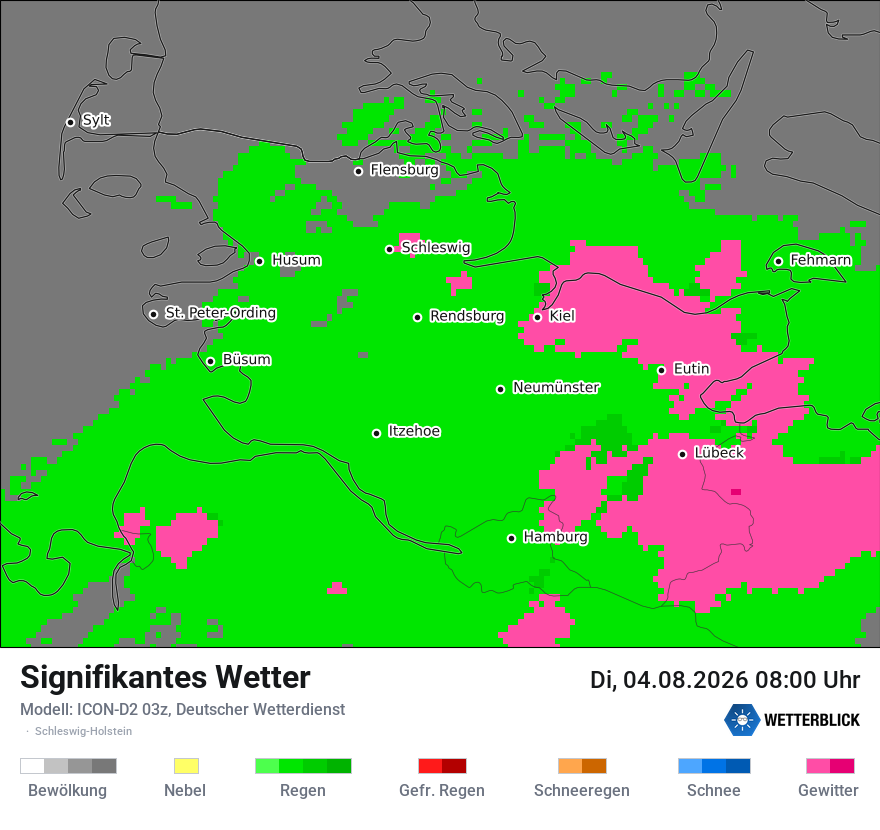 Signifikantes Wetter