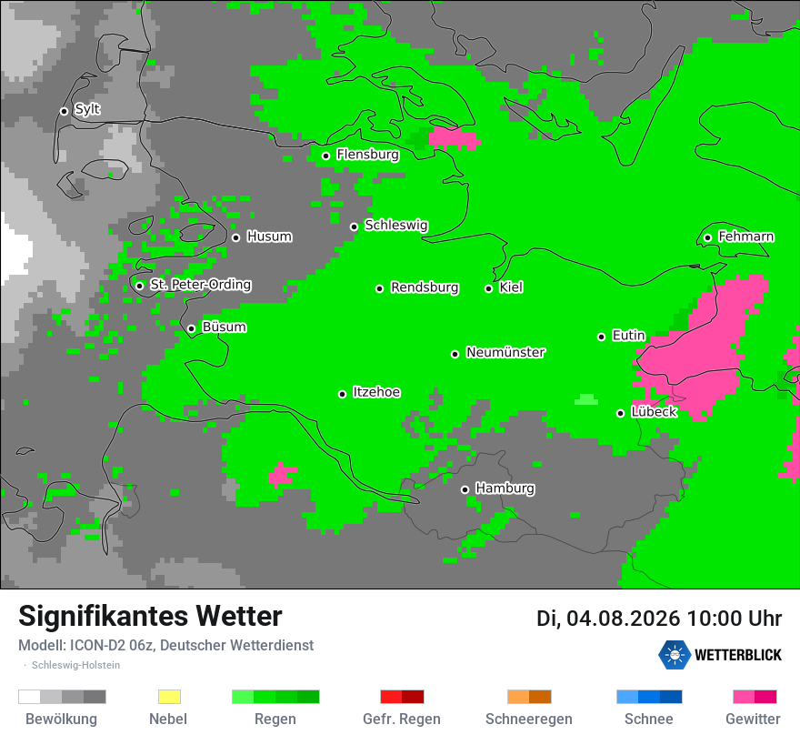Signifikantes Wetter