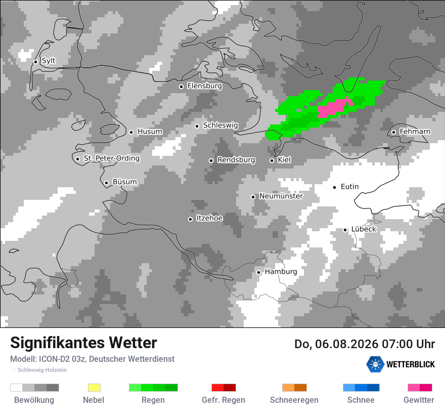 Signifikantes Wetter