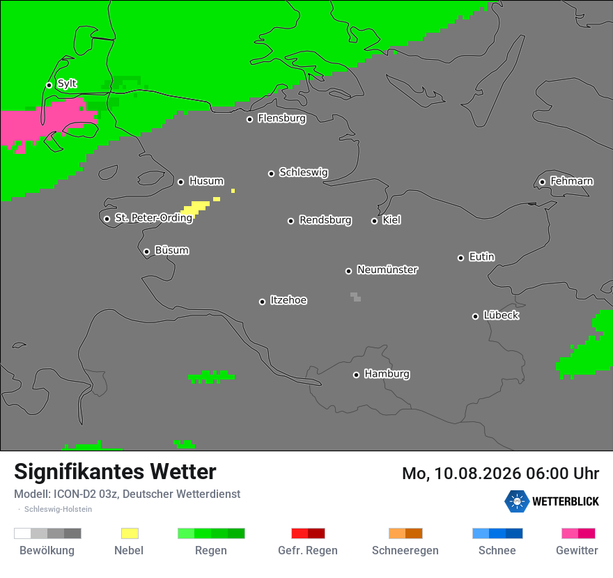 Signifikantes Wetter