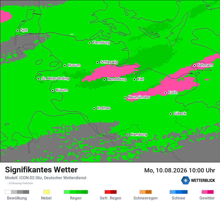 Signifikantes Wetter