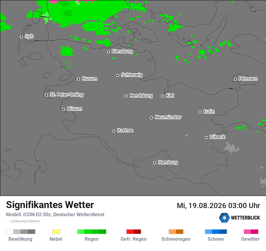Signifikantes Wetter