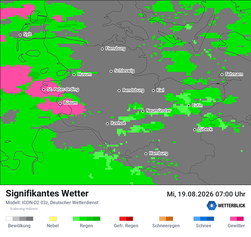 Signifikantes Wetter