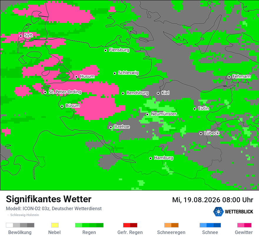 Signifikantes Wetter