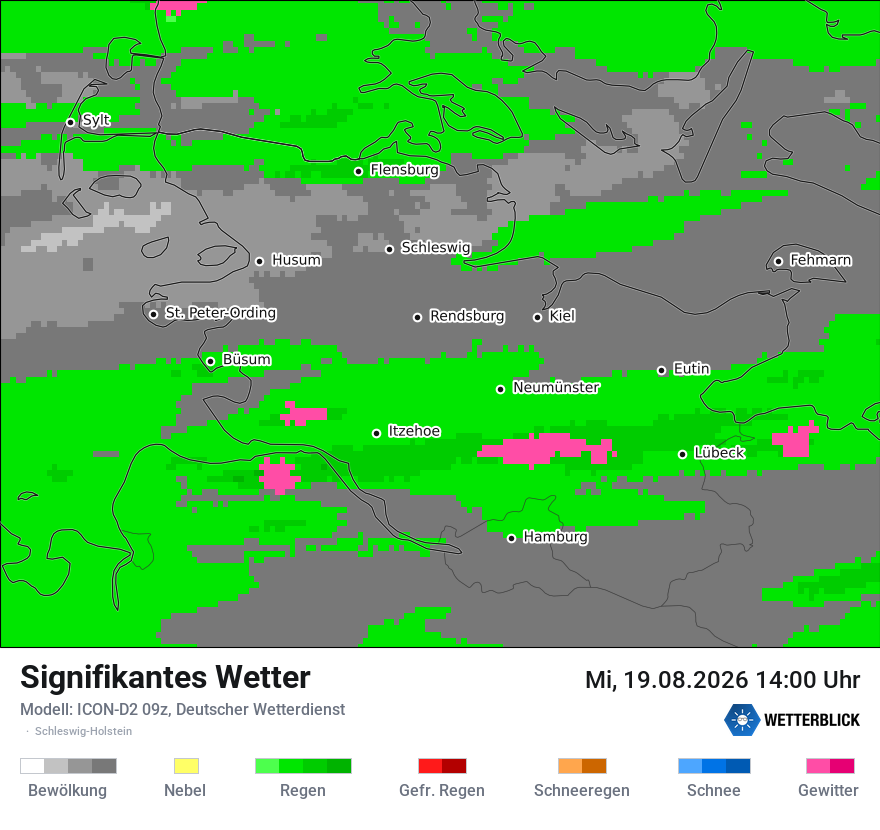 Signifikantes Wetter
