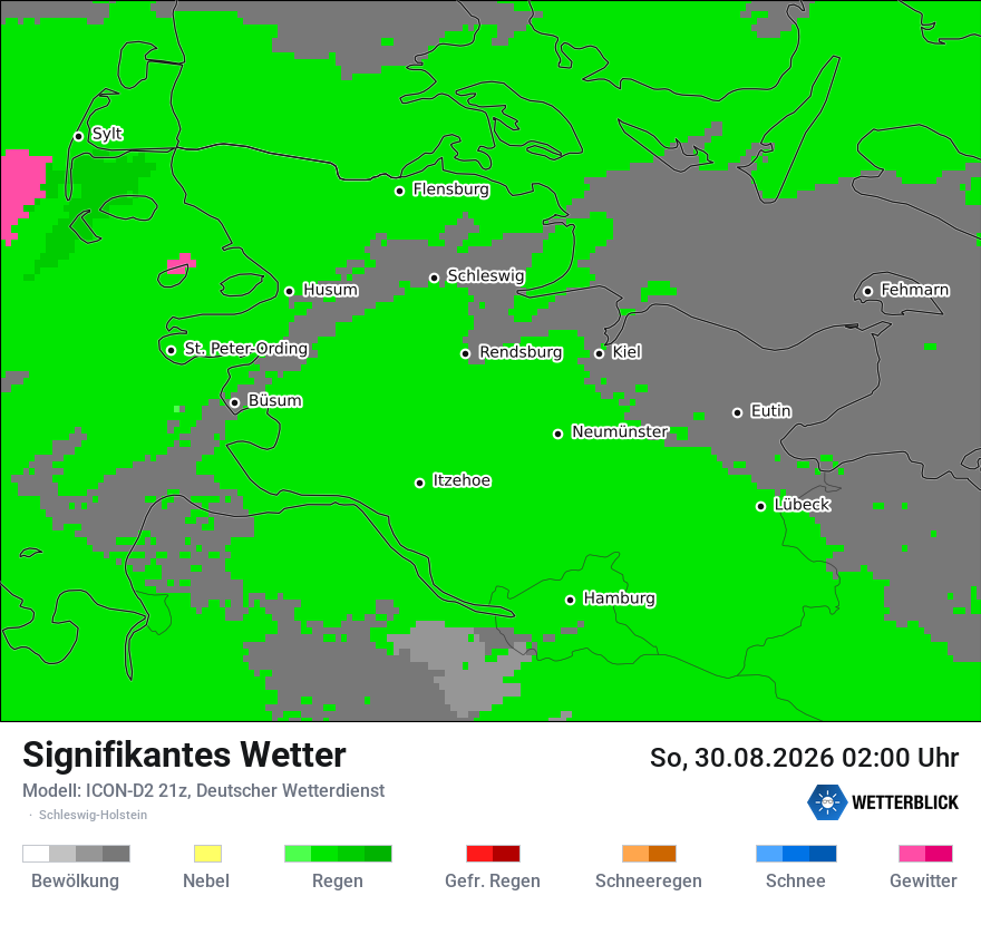 Signifikantes Wetter