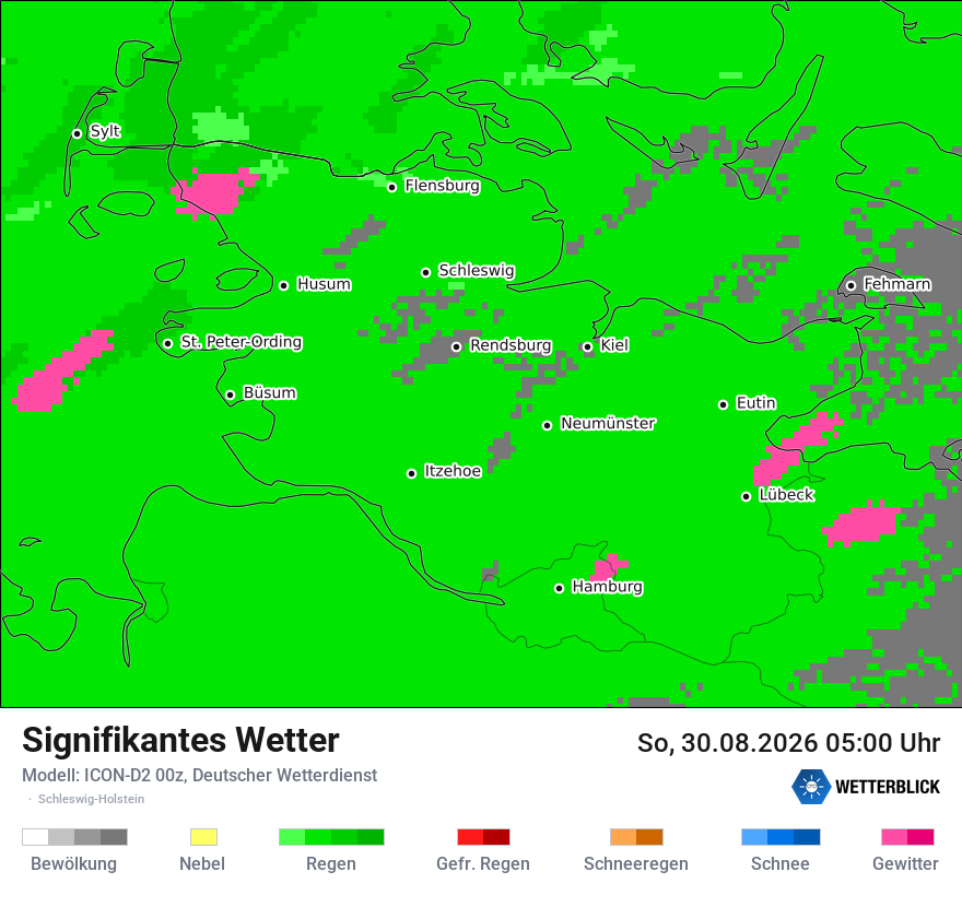 Signifikantes Wetter