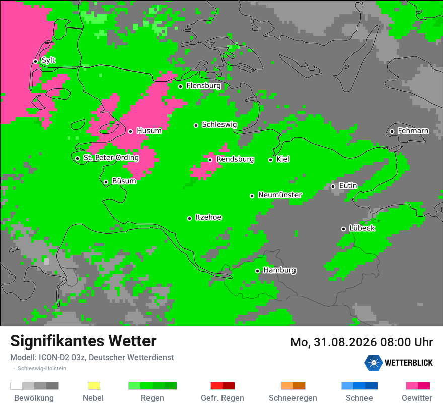 Signifikantes Wetter
