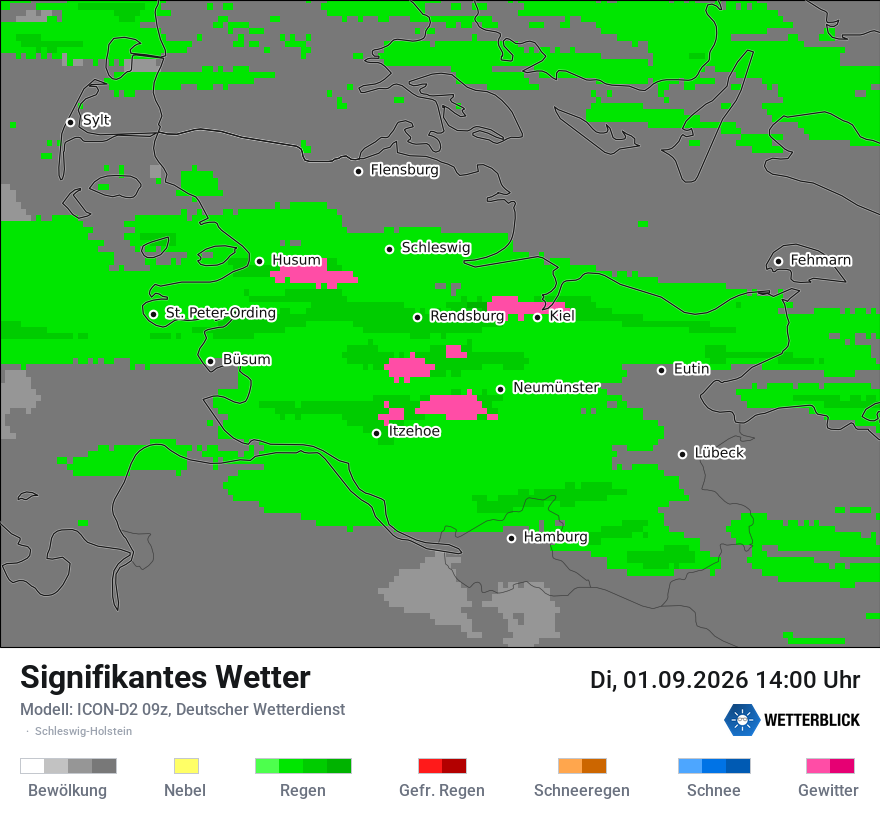 Signifikantes Wetter