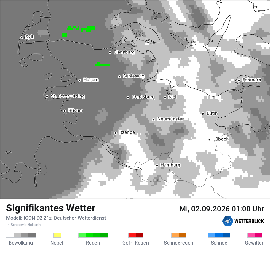 Signifikantes Wetter