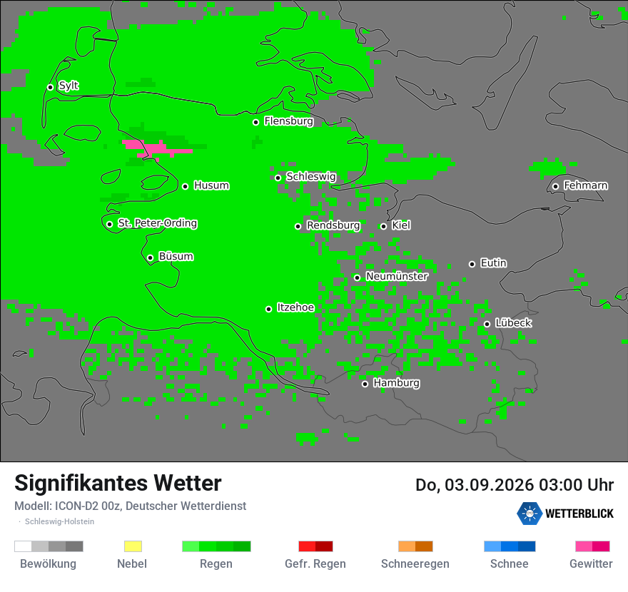Signifikantes Wetter