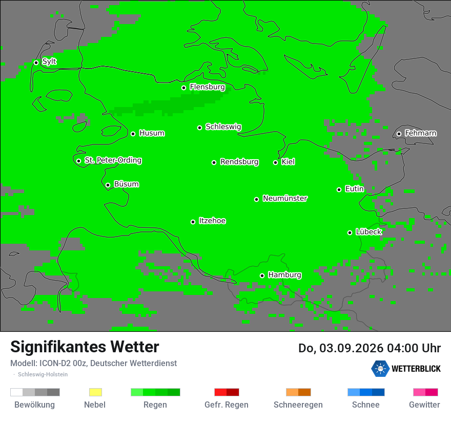 Signifikantes Wetter