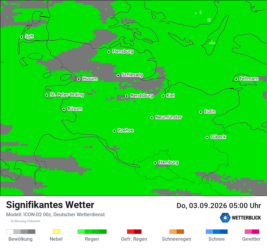 Signifikantes Wetter