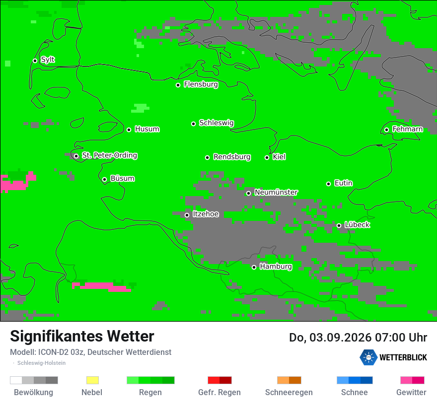 Signifikantes Wetter