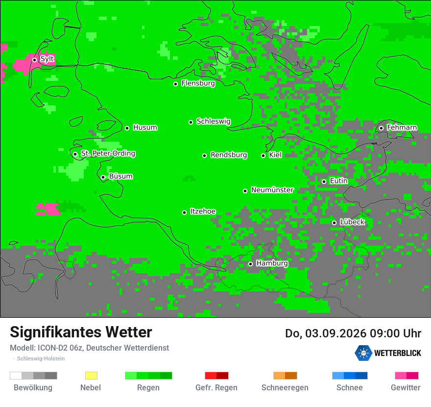 Signifikantes Wetter