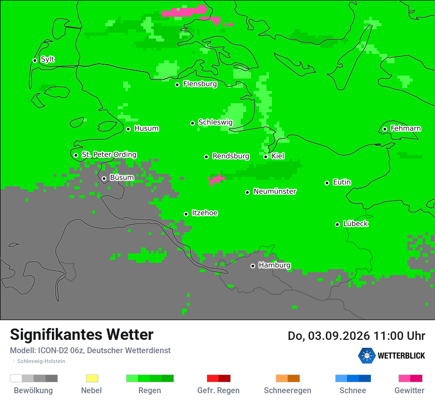 Signifikantes Wetter