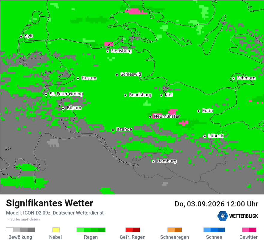 Signifikantes Wetter