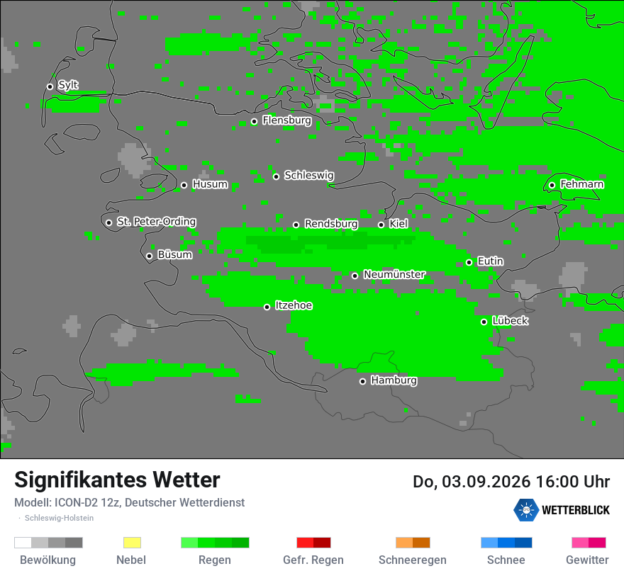 Signifikantes Wetter