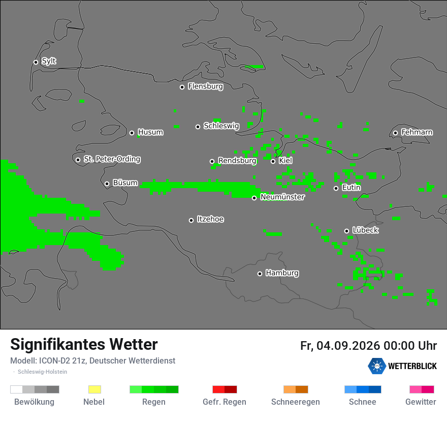 Signifikantes Wetter