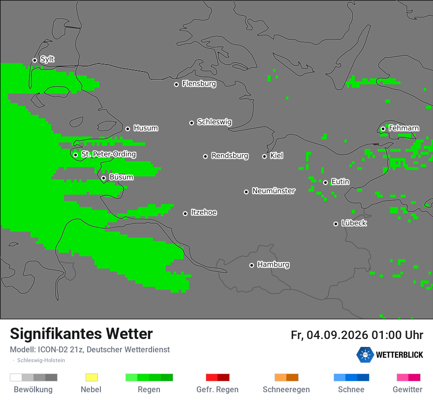 Signifikantes Wetter