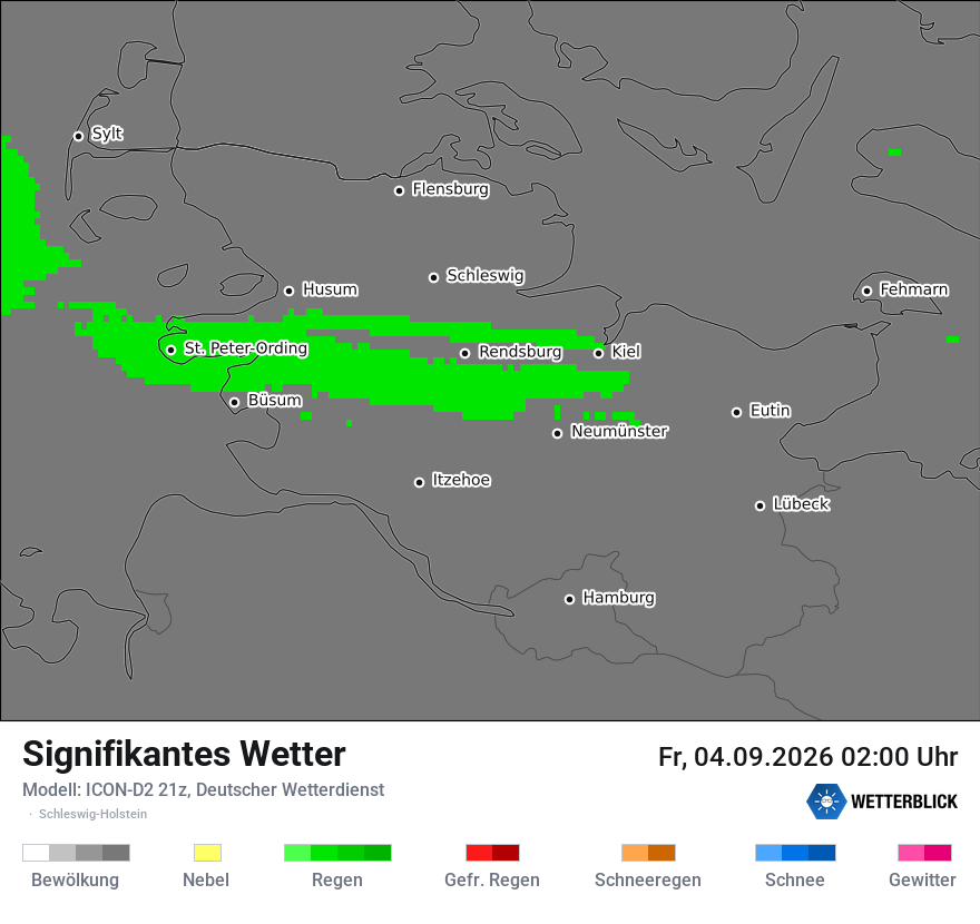 Signifikantes Wetter