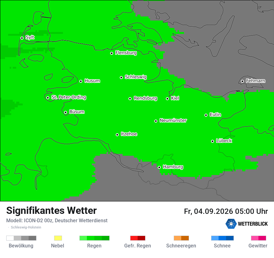 Signifikantes Wetter
