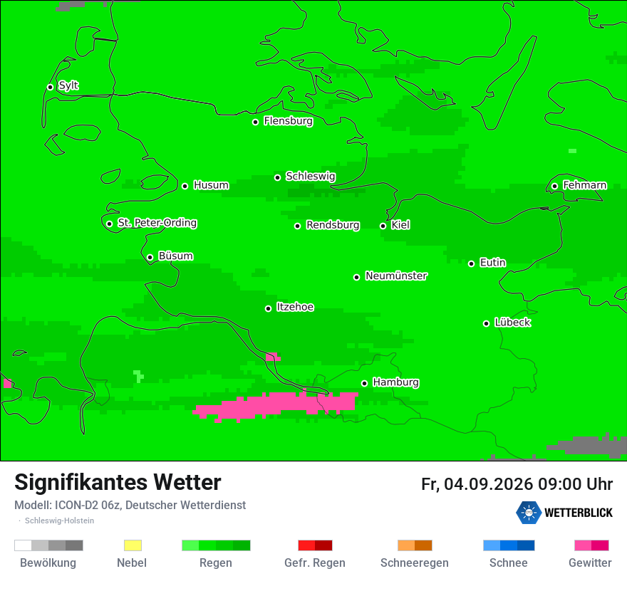 Signifikantes Wetter