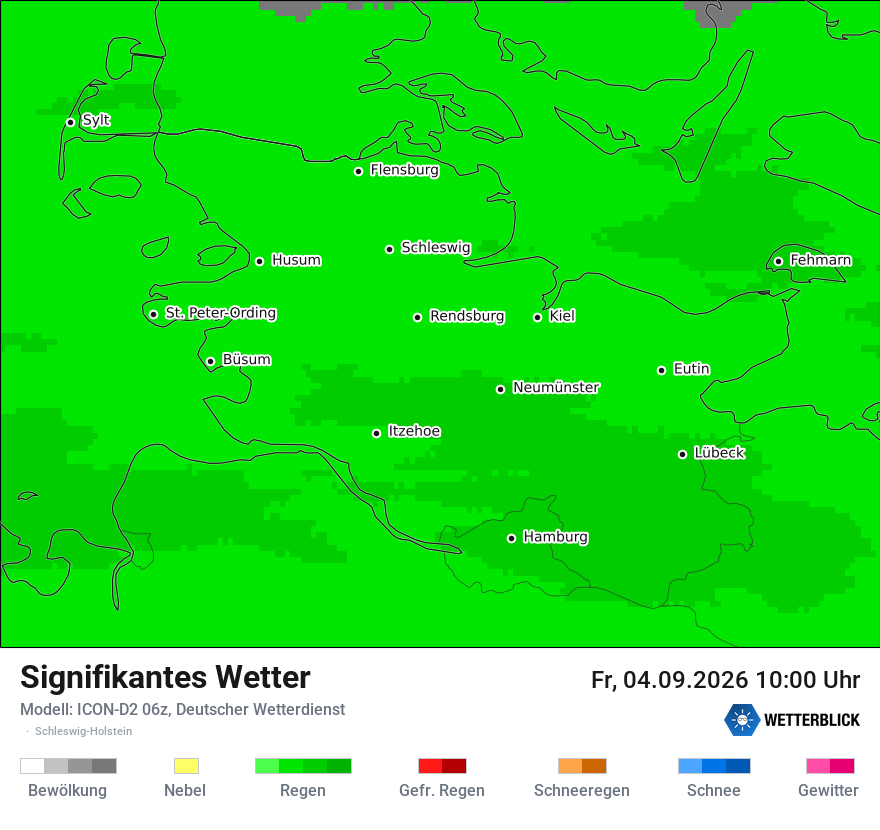 Signifikantes Wetter