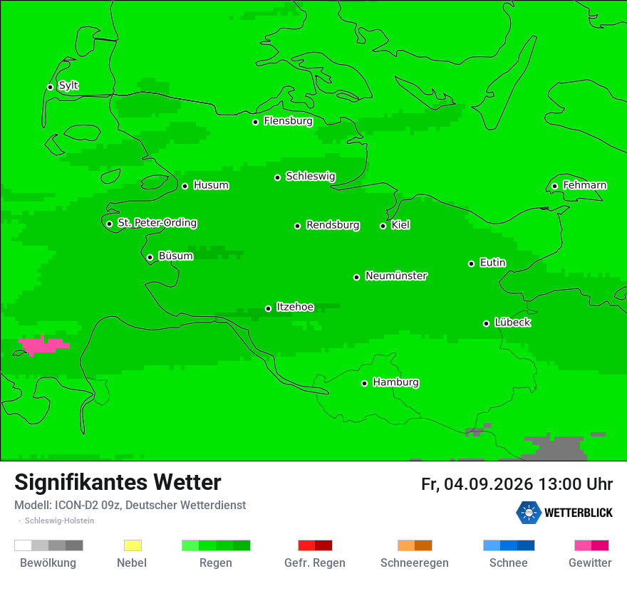 Signifikantes Wetter