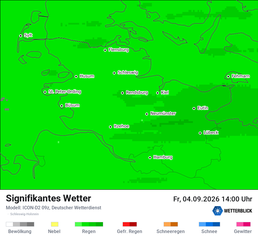 Signifikantes Wetter