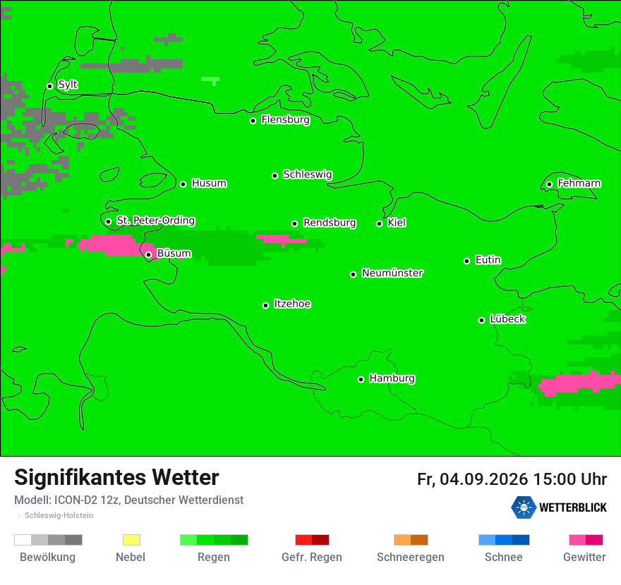 Signifikantes Wetter