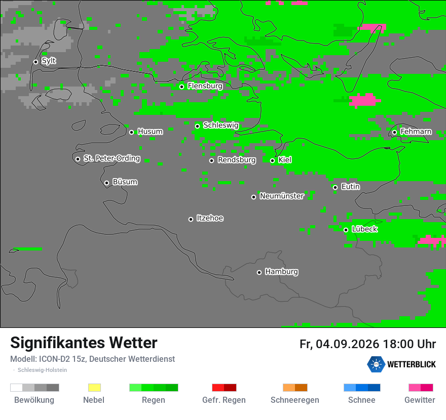 Signifikantes Wetter