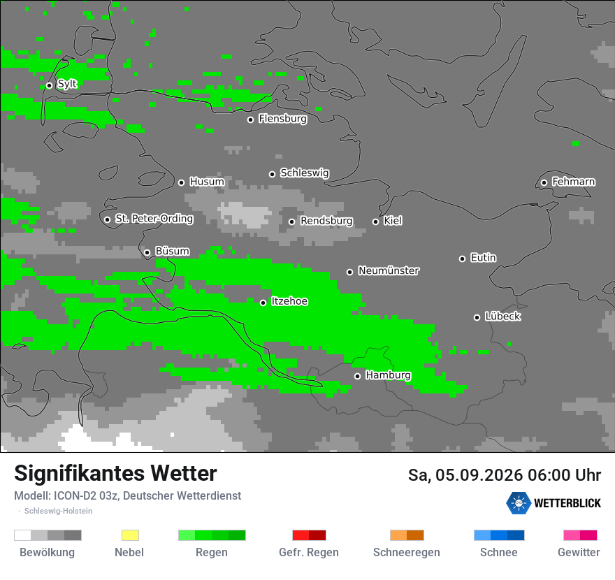Signifikantes Wetter