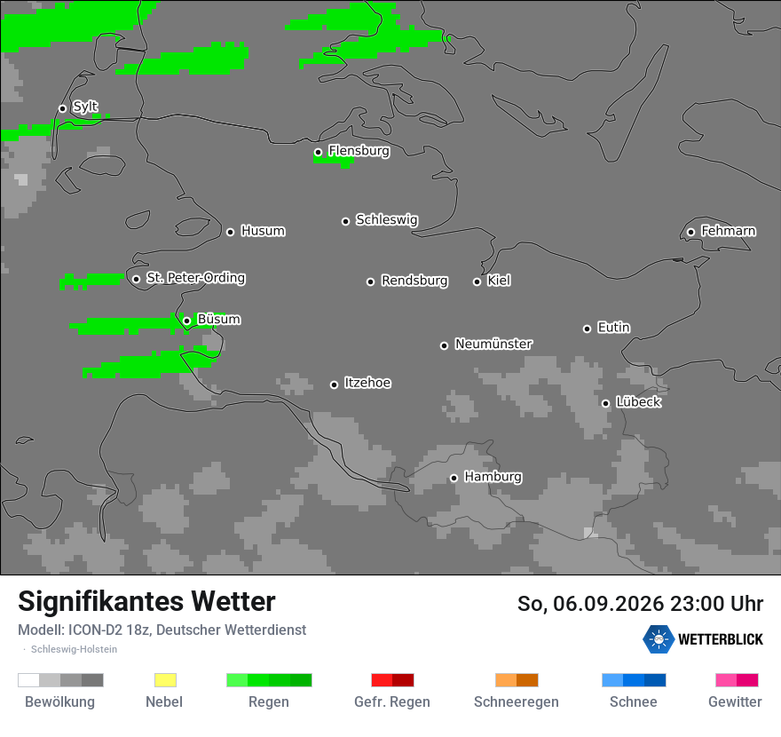 Signifikantes Wetter