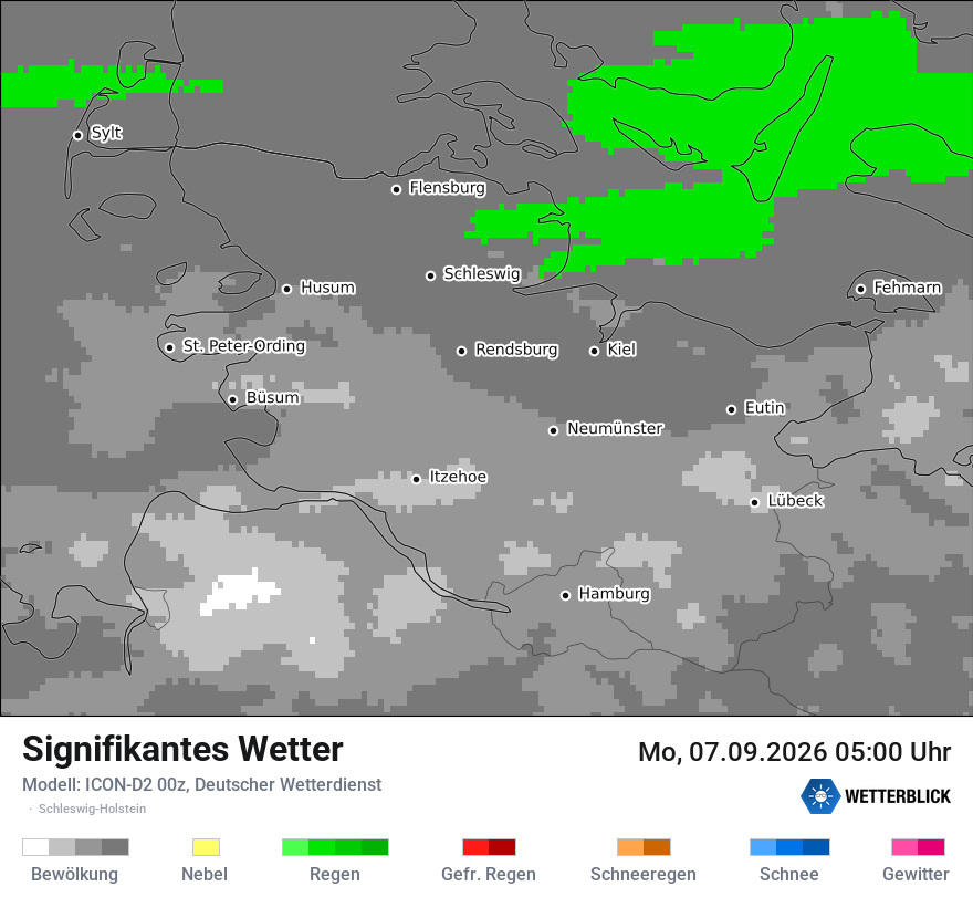 Signifikantes Wetter