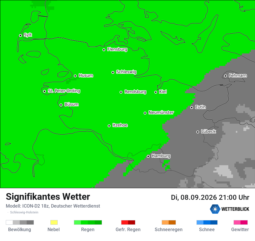 Signifikantes Wetter
