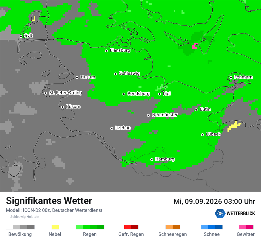 Signifikantes Wetter