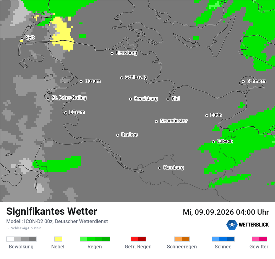 Signifikantes Wetter